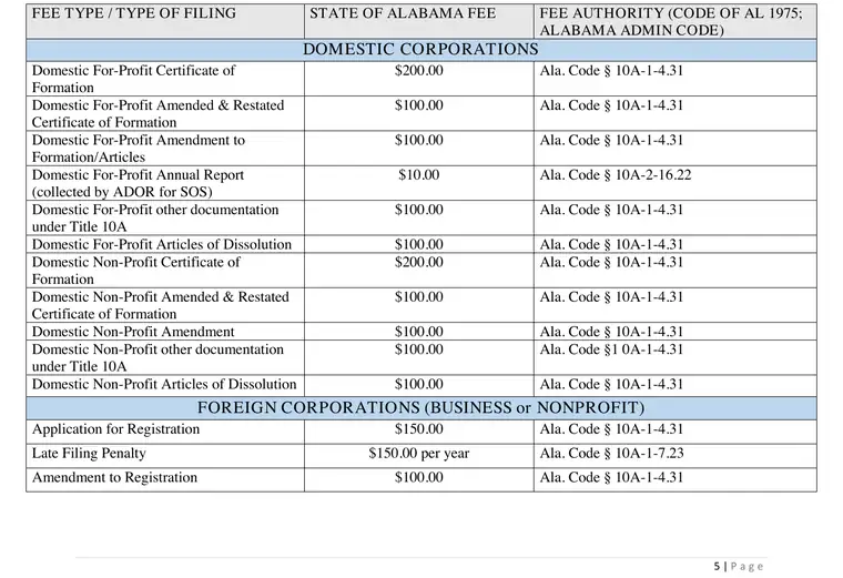 Official Alabama LLC formation filing source