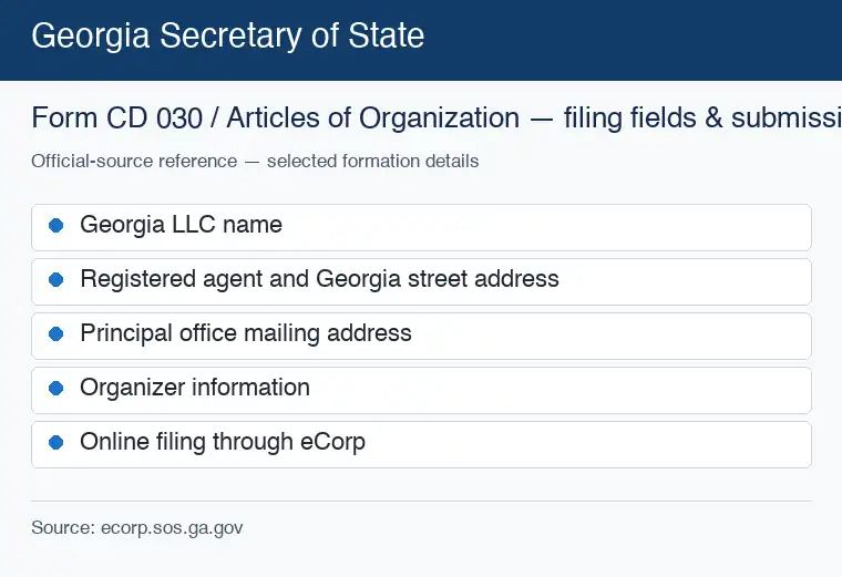 Official Georgia formation source reference for LLC filing requirements and submission
