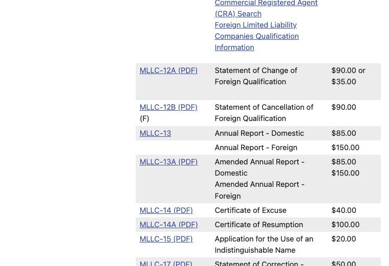 Official Maine LLC additional LLC cost source