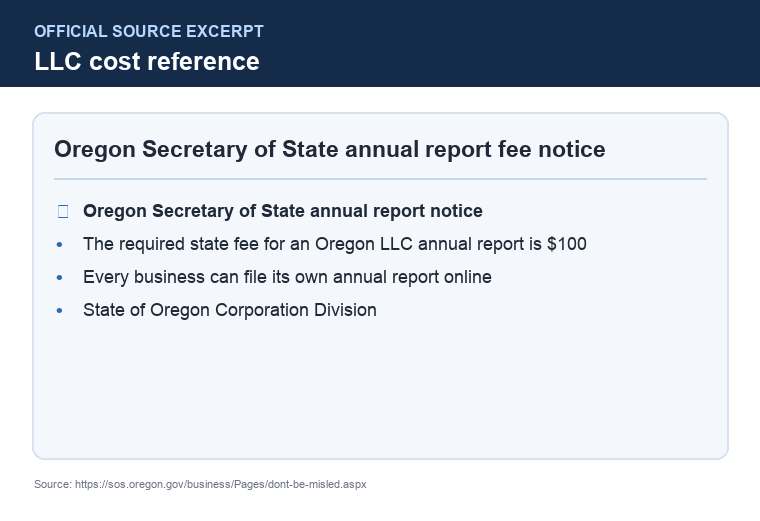 Official Oregon LLC additional LLC cost source