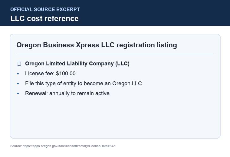 Official Oregon LLC formation filing source