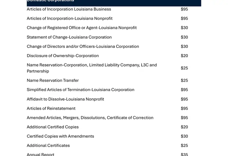 Official Louisiana LLC additional LLC cost source
