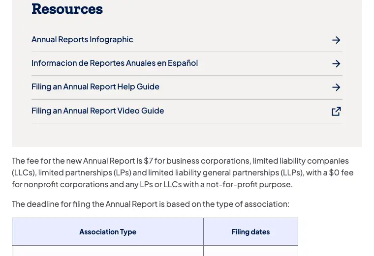 Official Pennsylvania LLC additional LLC cost source