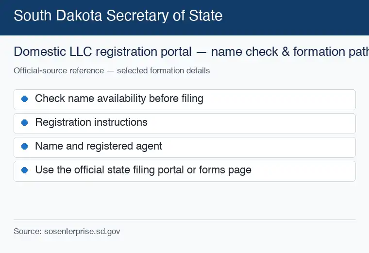 Official South Dakota formation source reference for checking an LLC name and starting the filing process