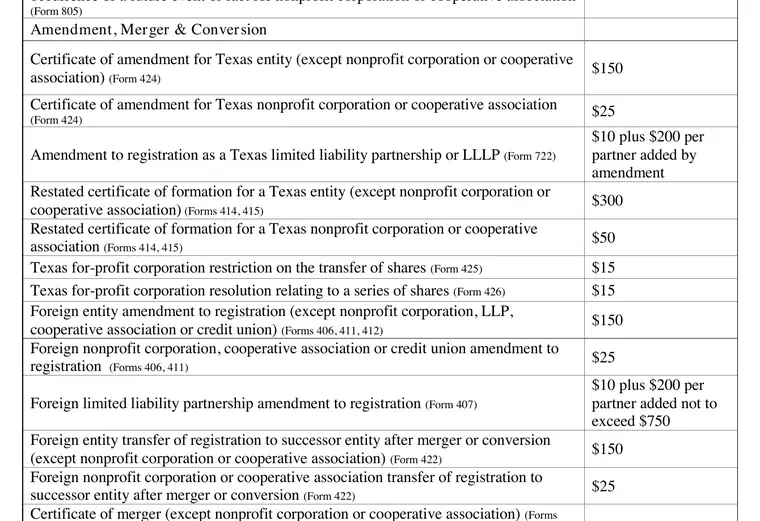 Official Texas fee schedule showing the Form 424 Certificate of Amendment filing fee