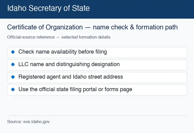 Official Idaho formation source reference for checking an LLC name and starting the filing process
