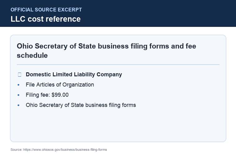 Official Ohio LLC formation filing source
