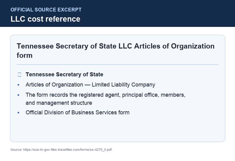 Official Tennessee LLC formation filing source