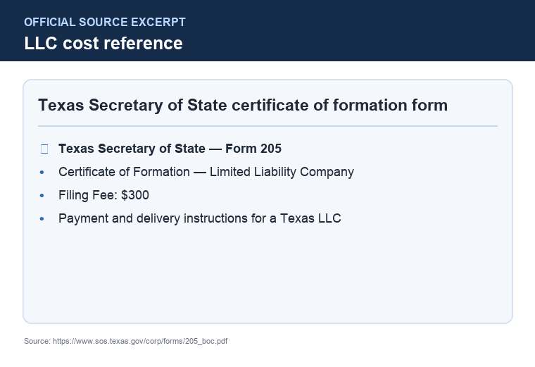 Official Texas LLC formation filing source