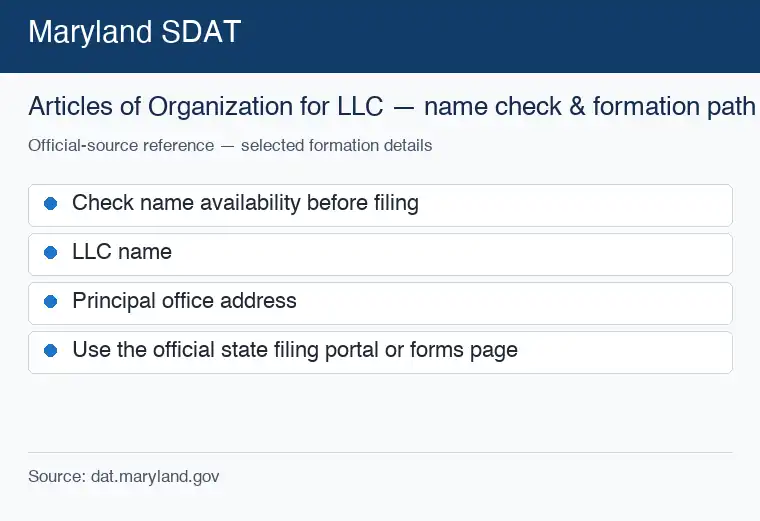Official Maryland formation source reference for checking an LLC name and starting the filing process