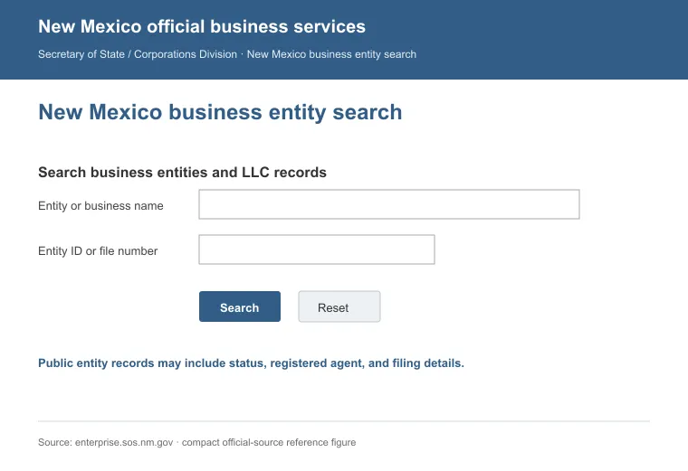 Official New Mexico business entity search interface for looking up an LLC by name or identification number
