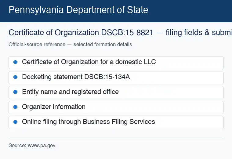 Official Pennsylvania formation source reference for LLC filing requirements and submission