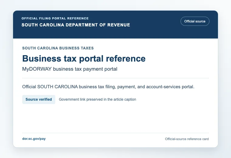 Official South Carolina business tax filing and payment portal reference