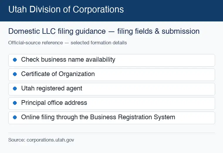 Official Utah formation source reference for LLC filing requirements and submission