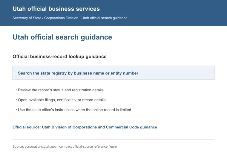Official Utah business-record guidance showing how to review entity status, filings, or record details