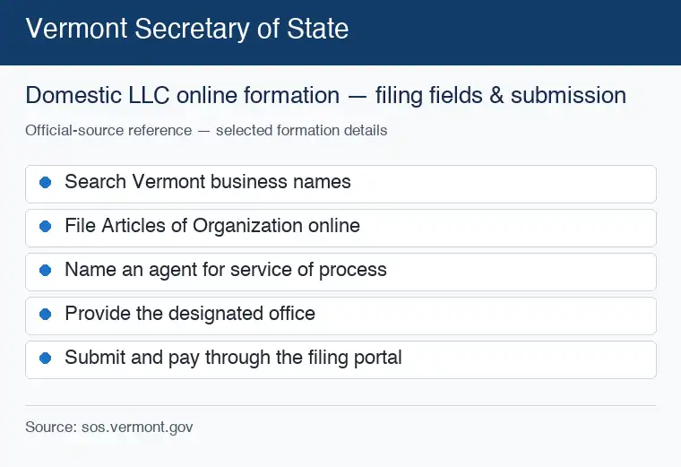 Official Vermont formation source reference for LLC filing requirements and submission