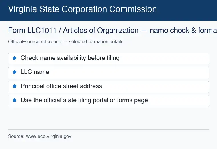Official Virginia formation source reference for checking an LLC name and starting the filing process