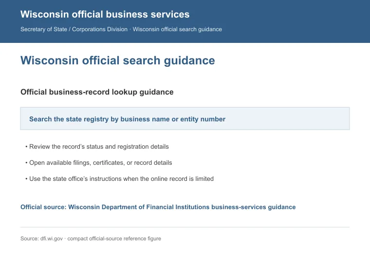 Official Wisconsin business-record guidance showing how to review entity status, filings, or record details