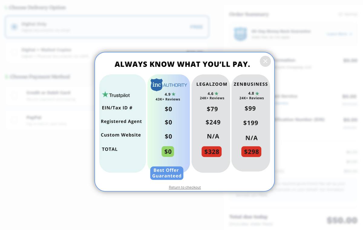 Inc Authority checkout competitor comparison table showing Inc Authority at $0 versus LegalZoom at $328 and ZenBusiness at $298 for EIN registered agent and custom website with Trustpilot ratings