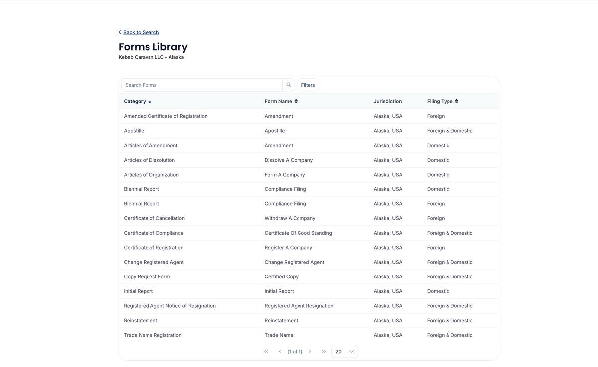 Northwest Registered Agent forms library showing Alaska business filing forms