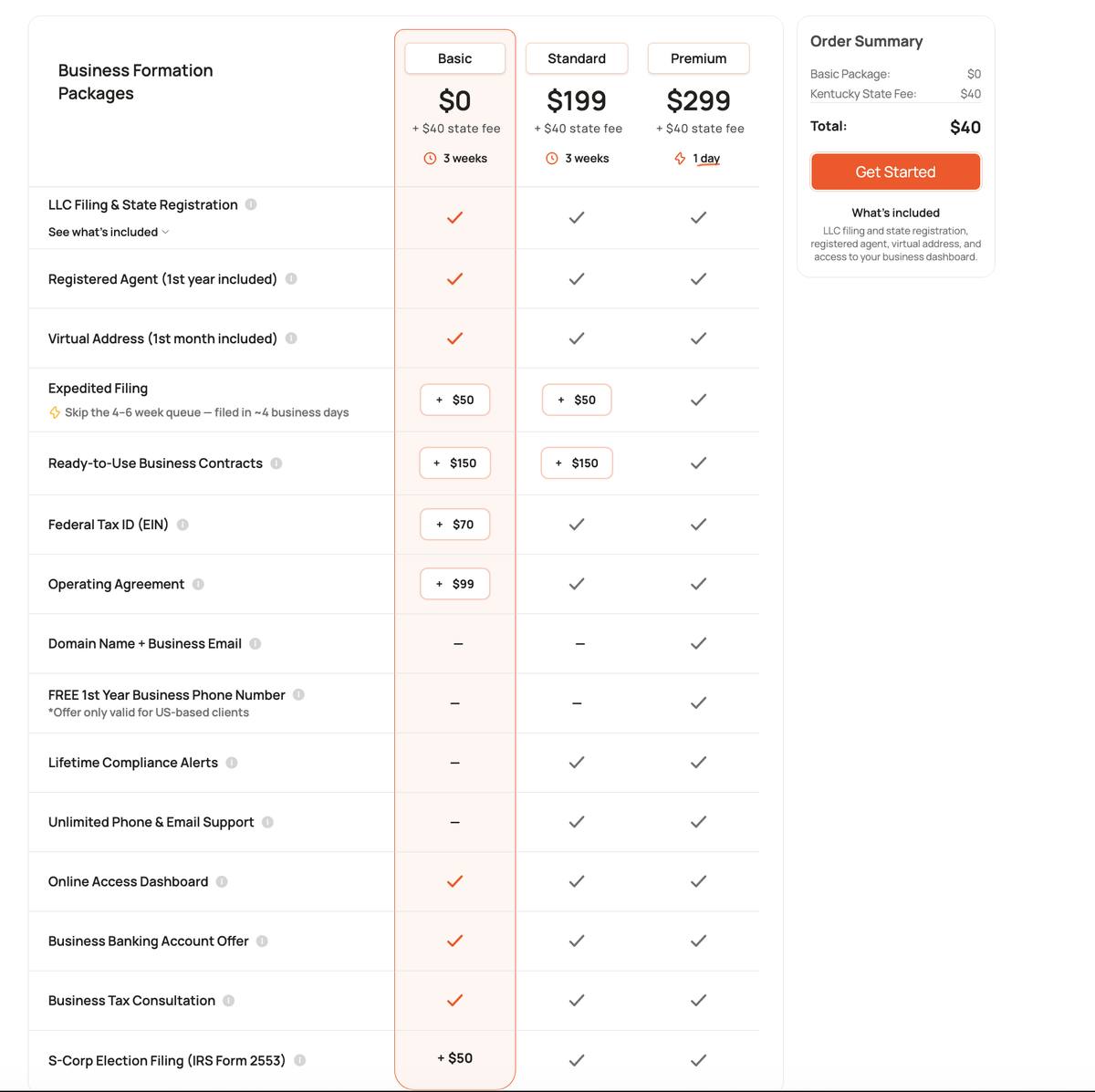Bizee formation checkout step showing Basic, Standard and Premium package selection with pricing
