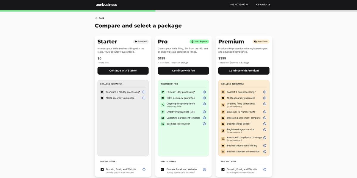 ZenBusiness LLC formation plan comparison showing Starter at 0 dollars Pro at 199 dollars per year and Premium at 399 dollars per year with feature differences