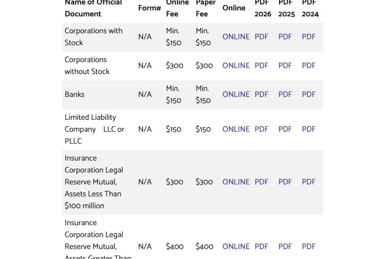 Official Arkansas Secretary of State franchise tax report filing options