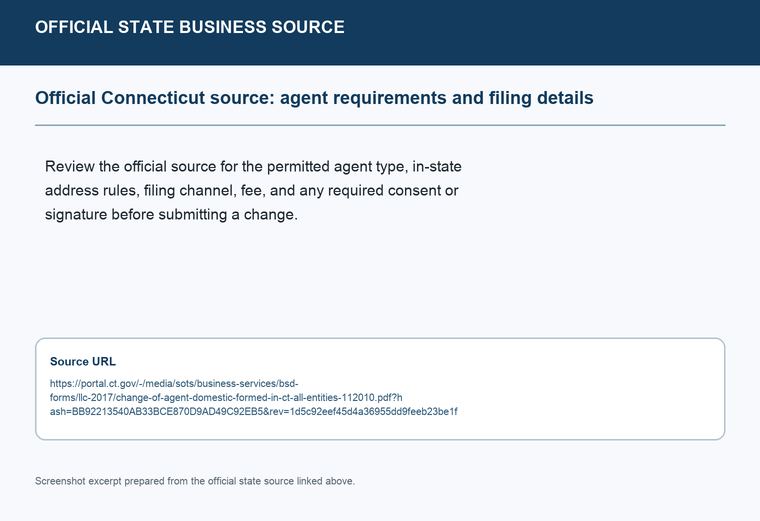 Official Connecticut registered-agent requirements source screenshot showing agent requirements and filing details