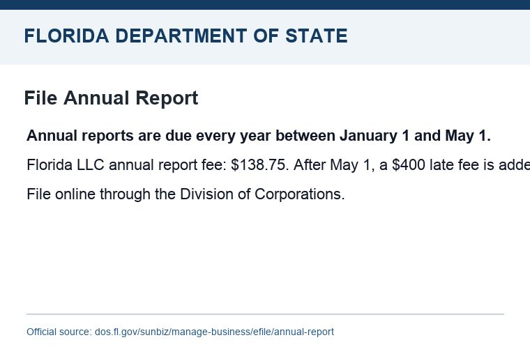 Florida Sunbiz annual report filing window, fee and late fee excerpt