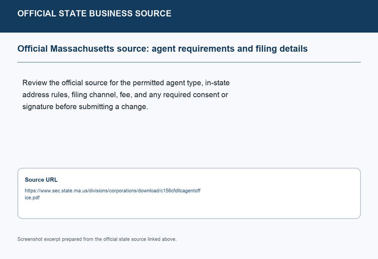 Official Massachusetts registered-agent requirements source screenshot showing agent requirements and filing details