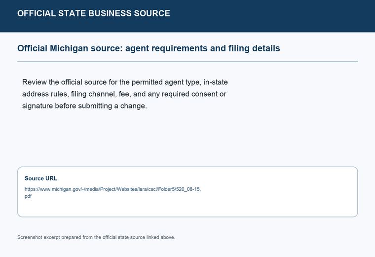 Official Michigan registered-agent requirements source screenshot showing agent requirements and filing details