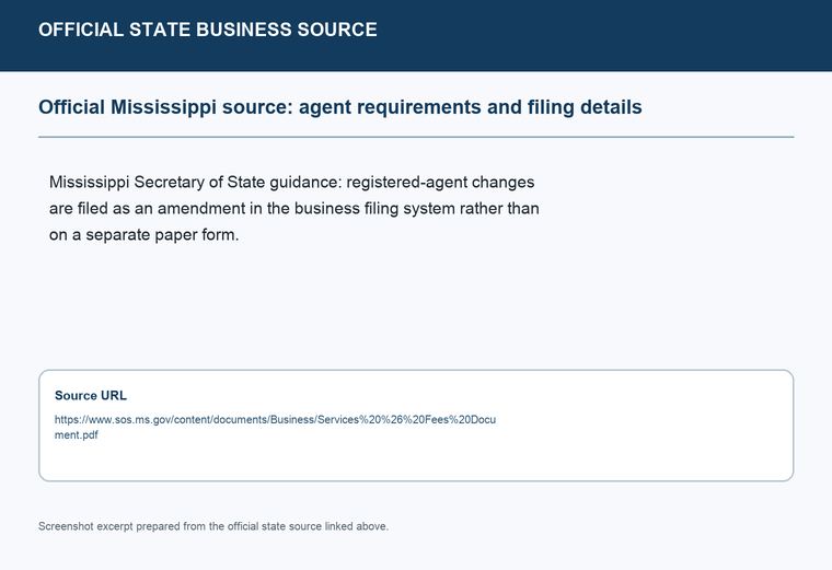 Official Mississippi registered-agent requirements source screenshot showing agent requirements and filing details