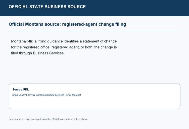 Official Montana registered-agent change filing source screenshot showing the change filing information