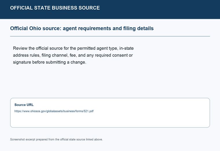 Official Ohio registered-agent requirements source screenshot showing agent requirements and filing details