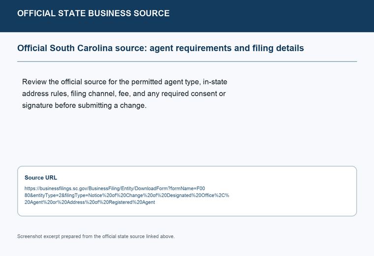 Official South Carolina registered-agent requirements source screenshot showing agent requirements and filing details
