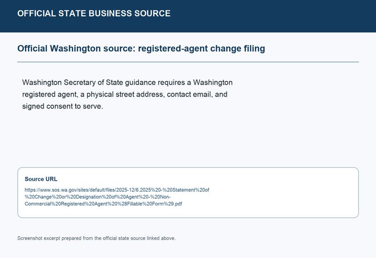 Official Washington registered-agent change filing source screenshot showing the change filing information
